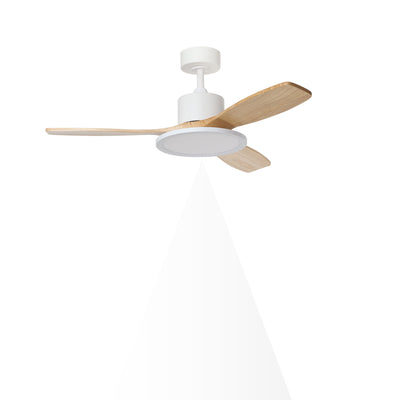 VENTILADORES
